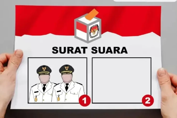 Pilkada 37 Daerah Lawan...