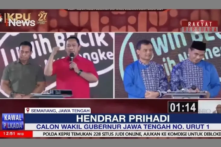 Survei Indikator: Luthfi-Taj...