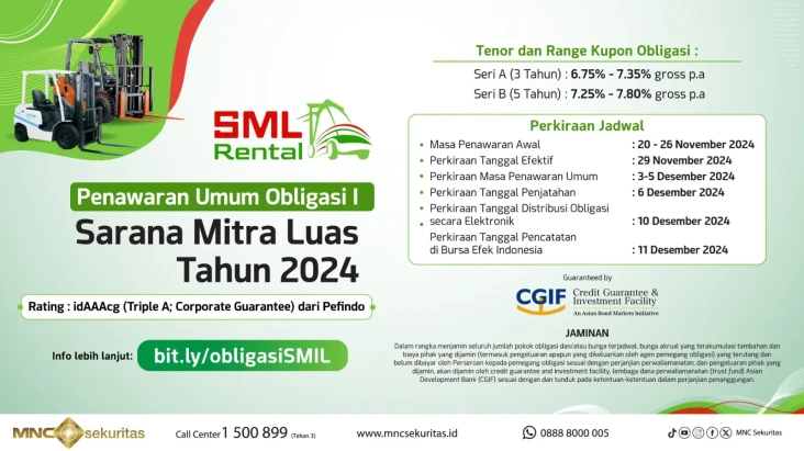 Perusahaan Rental Forklift...