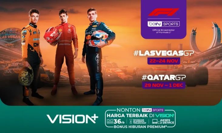 Streaming Formula 1...