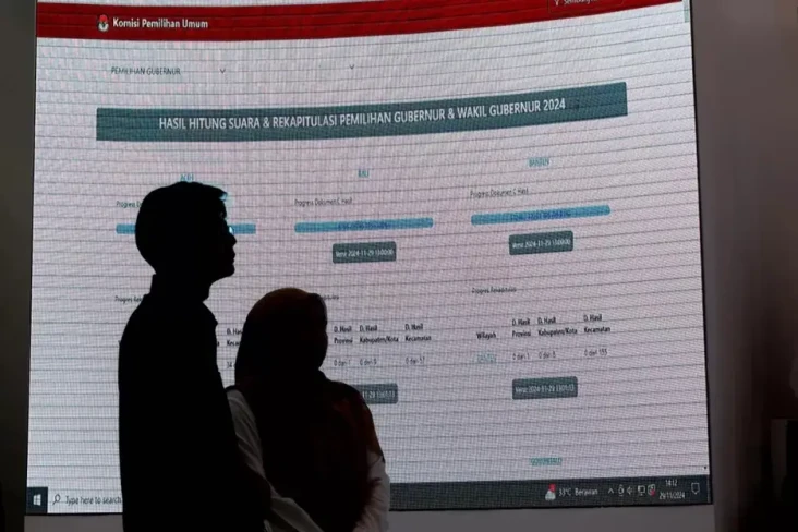 Hasil Rekapitulasi KPU...