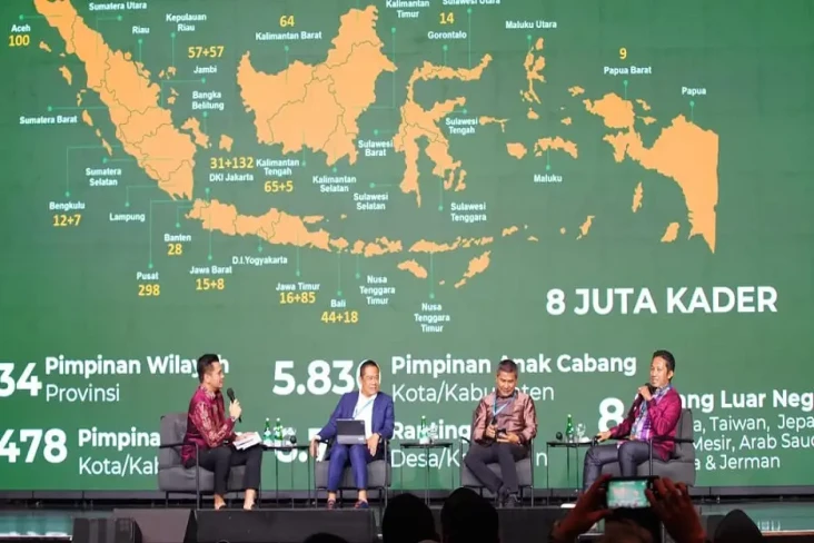 Perkuat UMKM, GP Ansor-RMS...