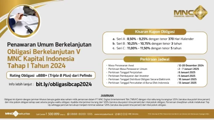 PT MNC Kapital Indonesia...