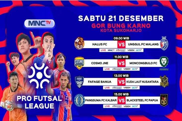 Live di MNCTV Pro Futsal...