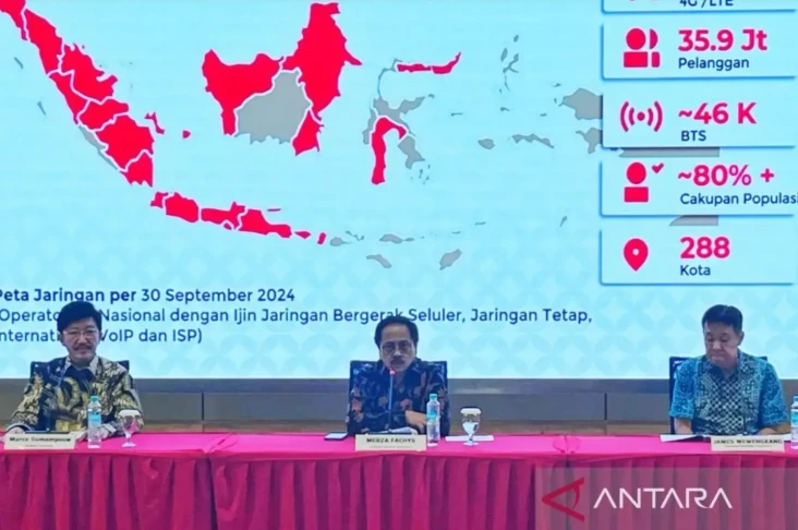 Smartfren Catatkan 35,9...