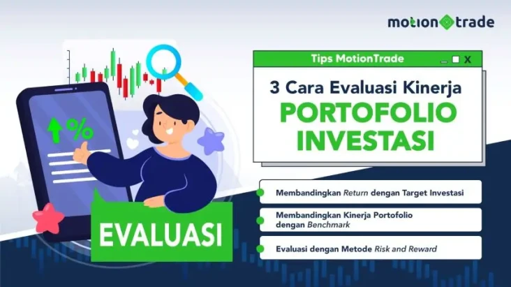 Tips MotionTrade: 3...