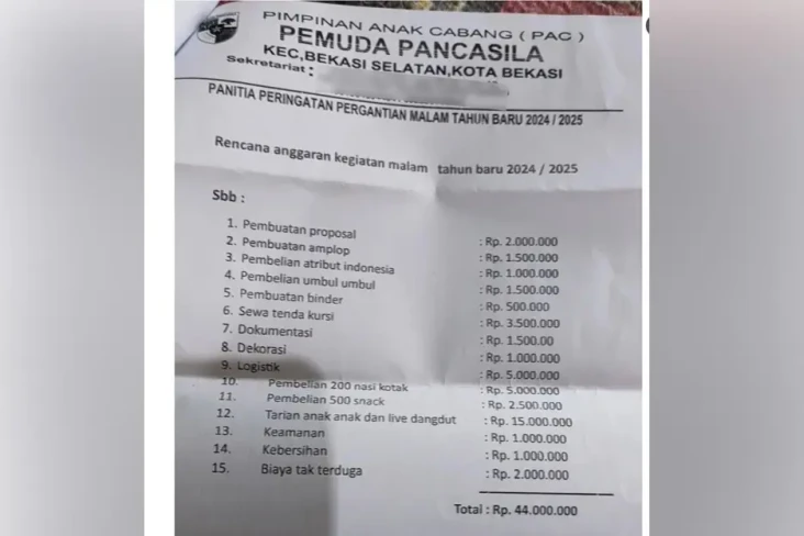 Viral! Ormas di Bekasi...