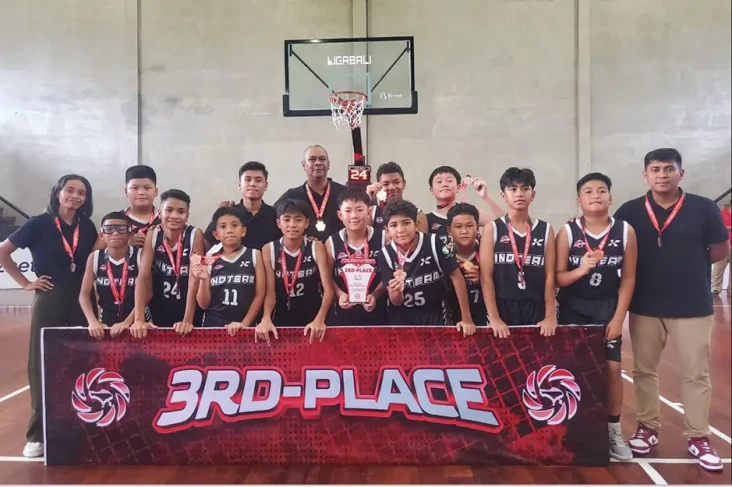Indteam Basketball KU-12...
