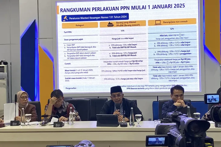 PPN 12% Batal untuk...