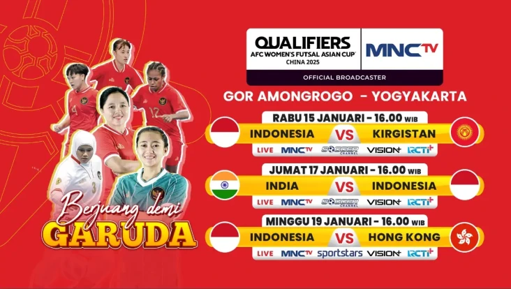 Dukung Perjuangan Garuda...