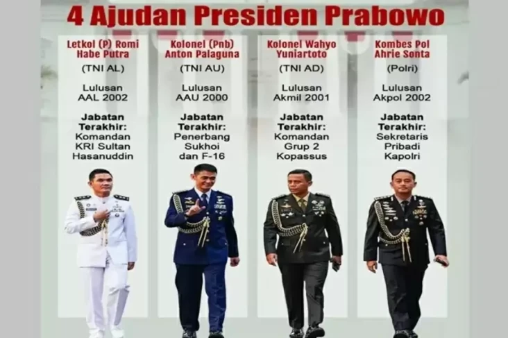 Istana Ungkap 4 Ajudan...