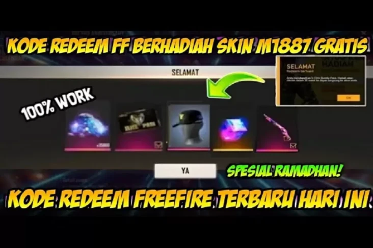 Refa Ardhi: Cara Mudah...