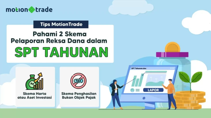 Tips MotionTrade: Skema...