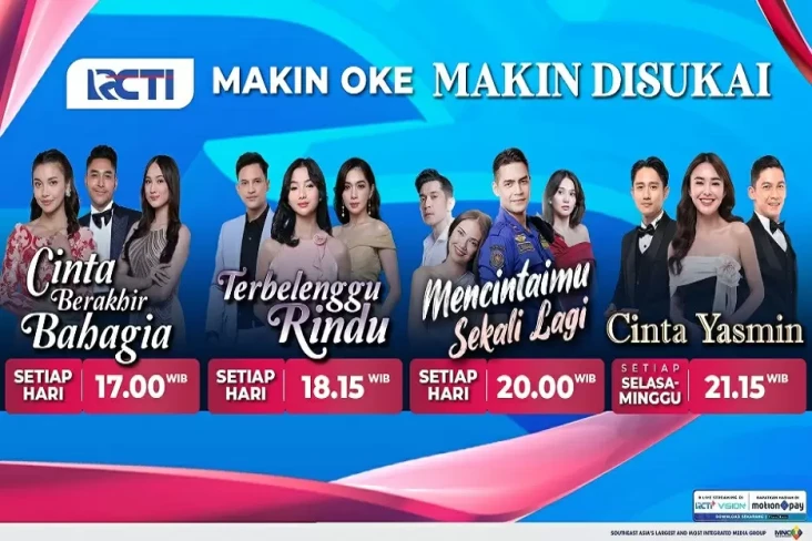 Layar Drama Indonesia:...