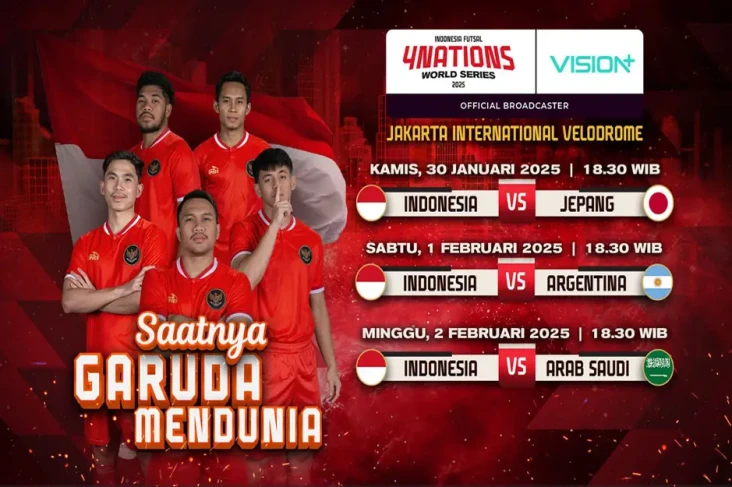 Timnas Futsal Indonesia...