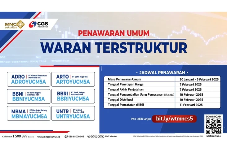 Ikuti Penawaran Umum...