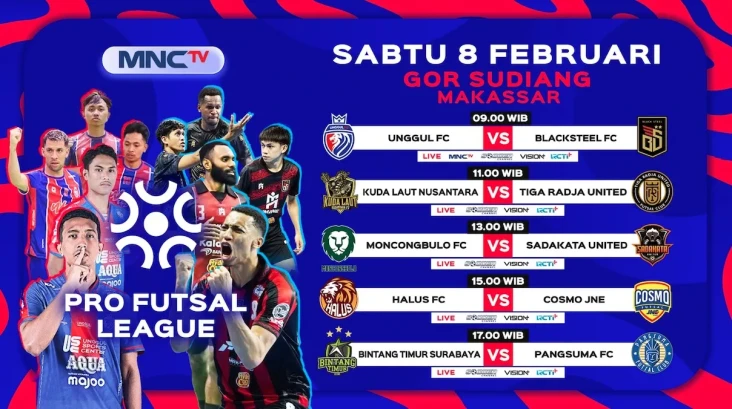 Pro Futsal League 2025:...