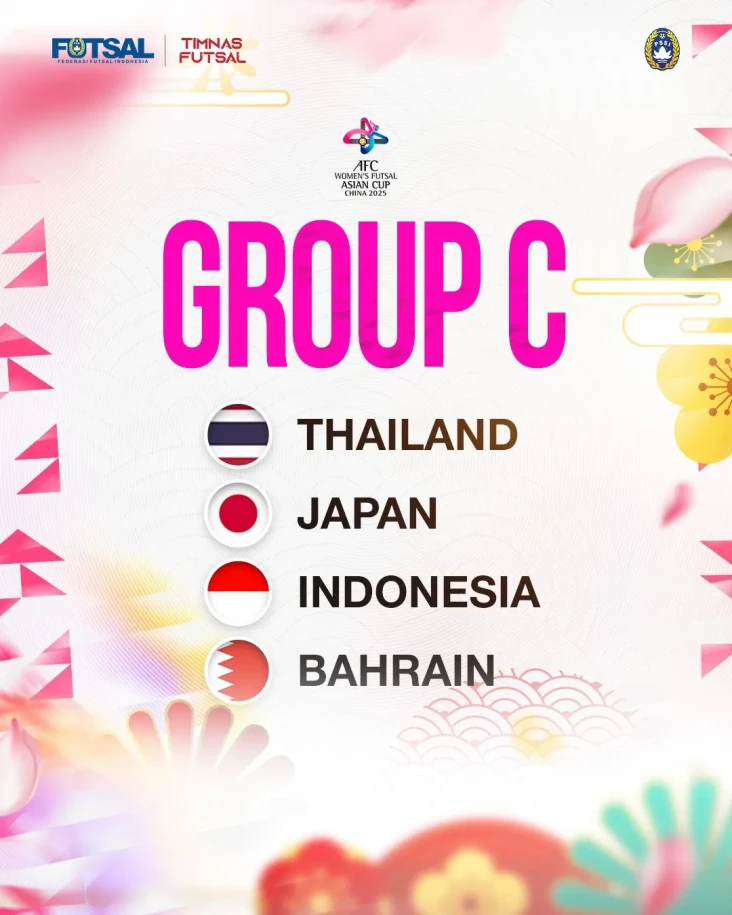 Timnas Futsal Putri...