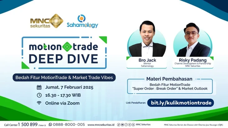 Ayo Kulik Aplikasi MotionTrade...
