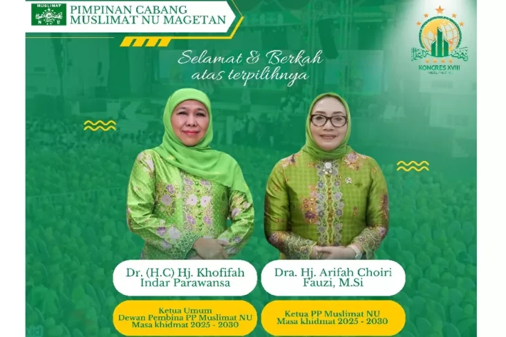 Arifatul Choiri Terpilih...