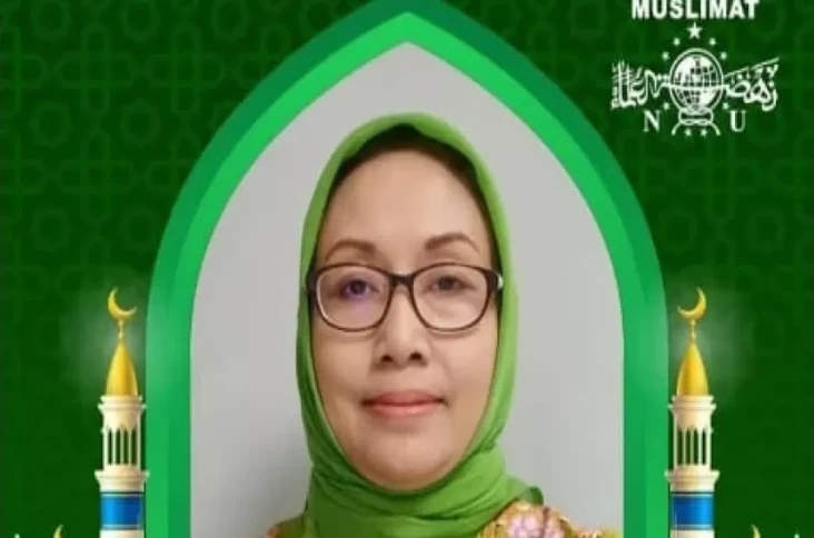 Profil dan Riwayat Pendidikan...