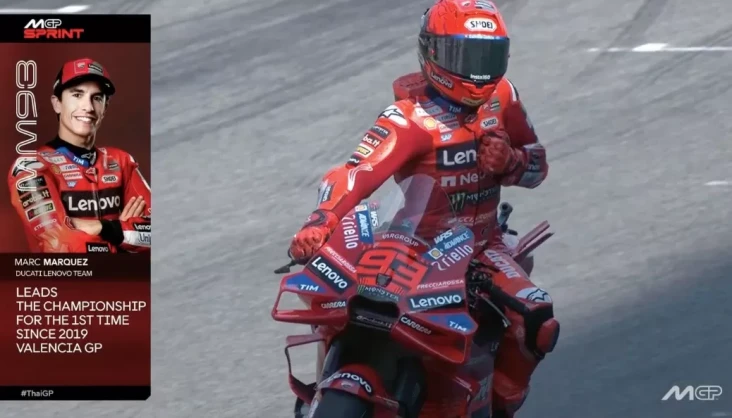 Marc Marquez Juara Sprint...