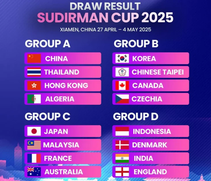 Hasil Undian Piala Sudirman...