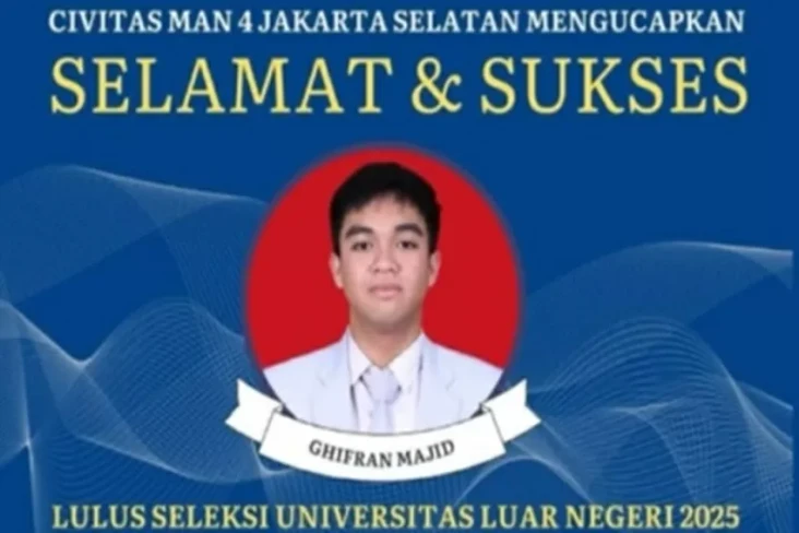 Keren, Siswa MAN 4 Jakarta...