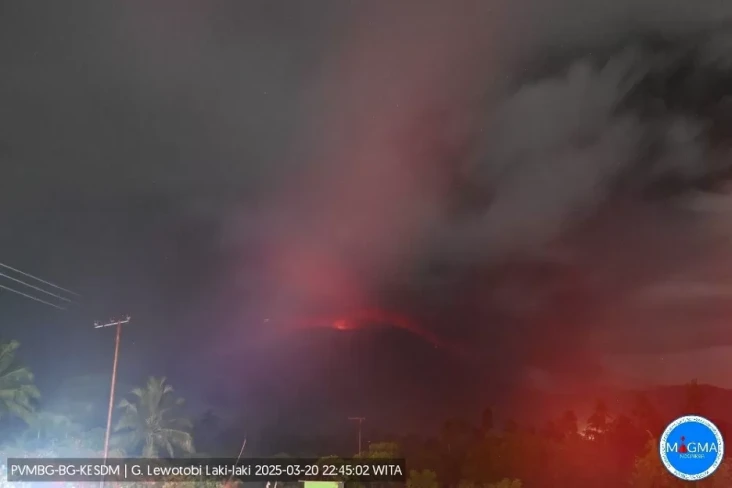 Erupsi Dahsyat, Status...