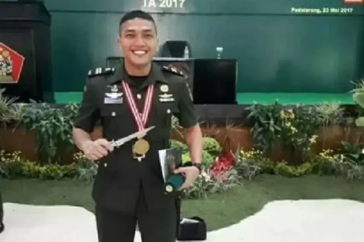 Profil Hendrik PH, Teman...