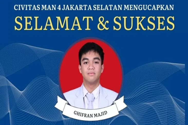 Siswa MAN 4 Jakarta...
