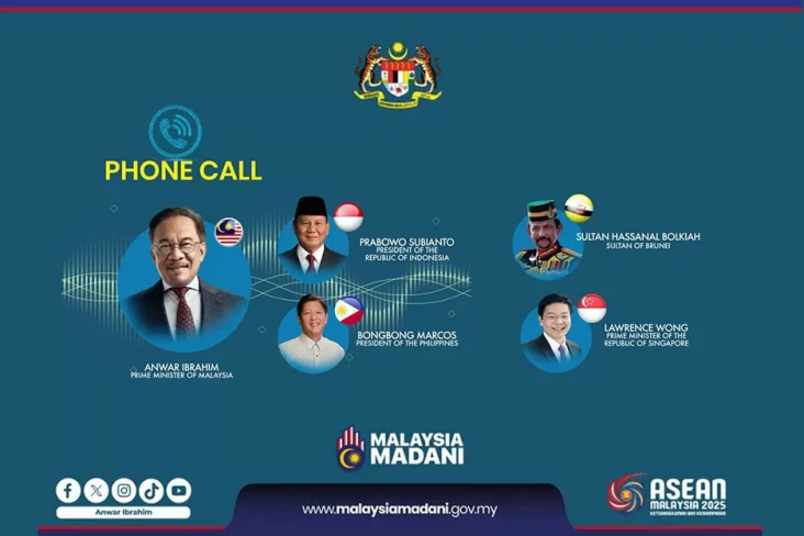 Pemimpin ASEAN Bersatu...