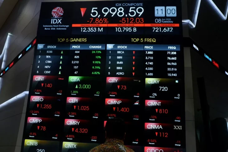 IHSG Ambruk Dihantam...