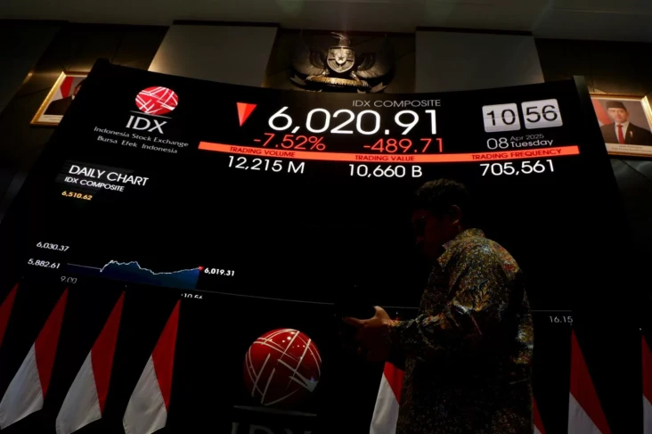 IHSG Dibuka Melejit...