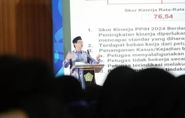 Kemenag Target Indeks...