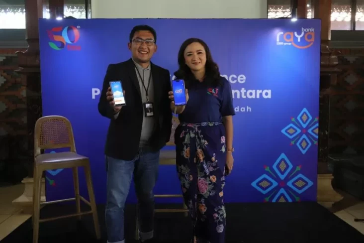 Kredit Digital Bank...