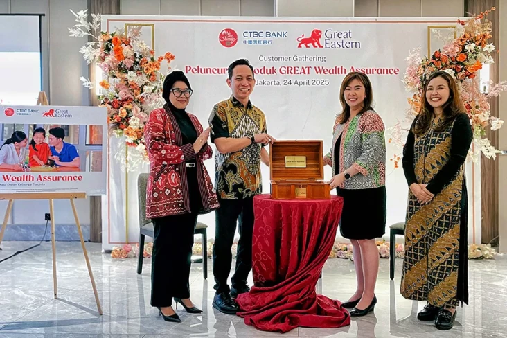 Kolaborasi Perusahaan...