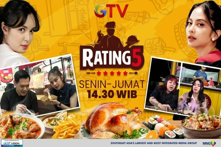 Lagi Cari Rekomendasi...