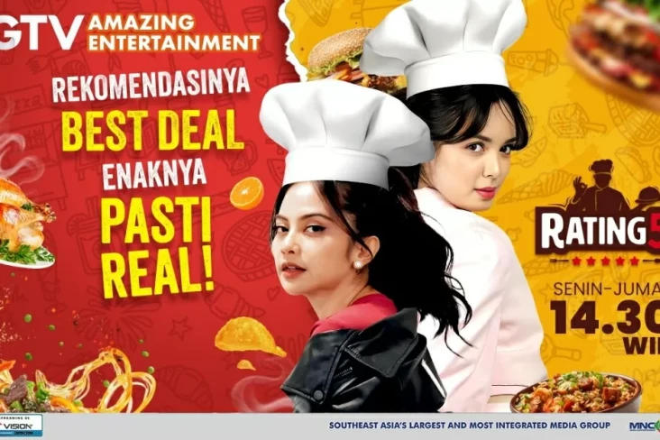 Rekomendasi Makanan...