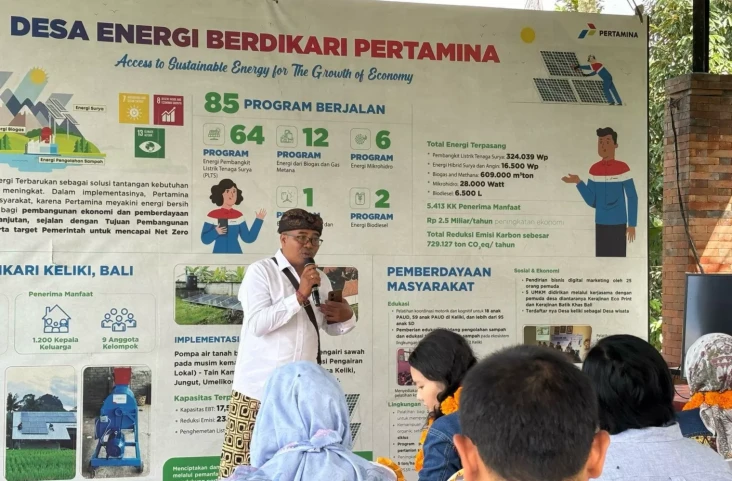 Pertamina Patra Niaga...