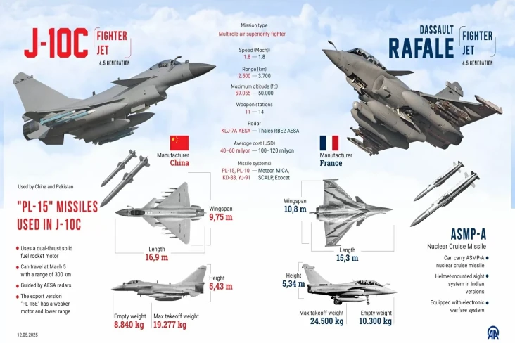 Apakah China Pemenang...