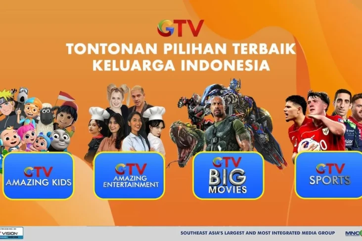 Kartun Anak sampai Live...