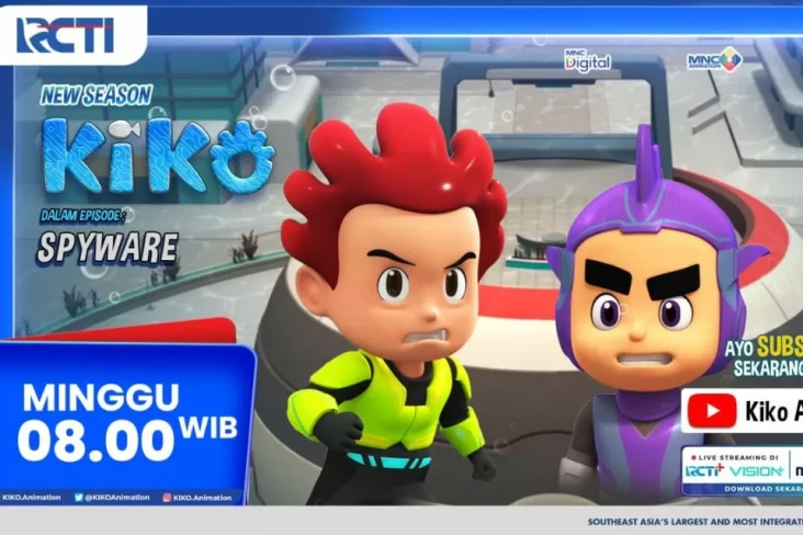 KIKO Season 4 Episode...