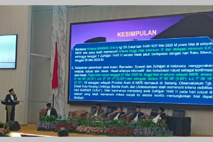Kemenag: 1 Dzulhijjah...