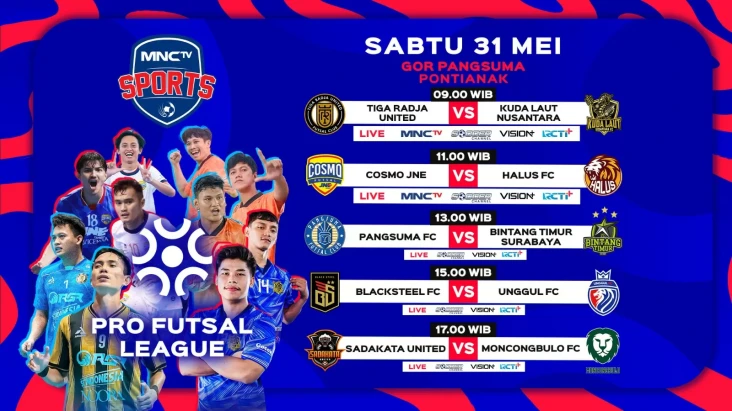 Pekan Ke-12 Pro Futsal...