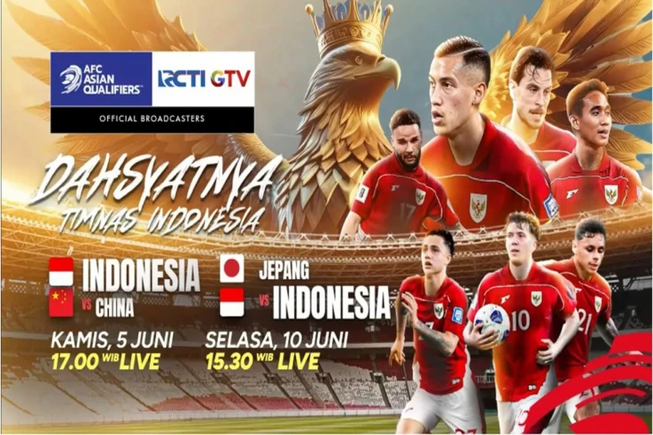 Indonesia vs China:...