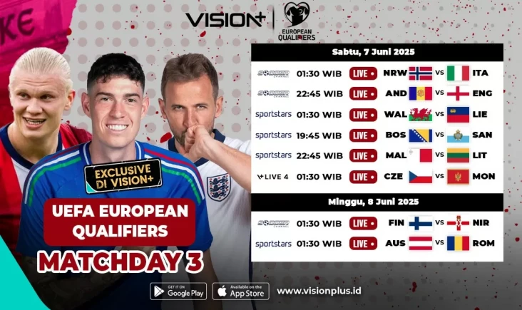 Streaming European Qualifiers...