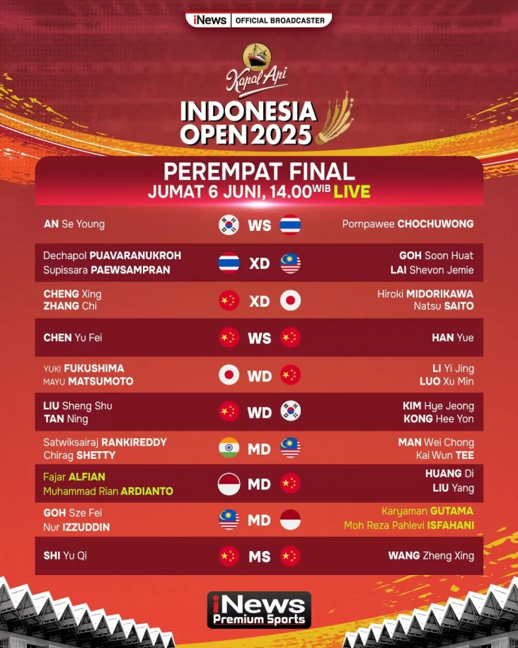 Wakil Indonesia Siap...