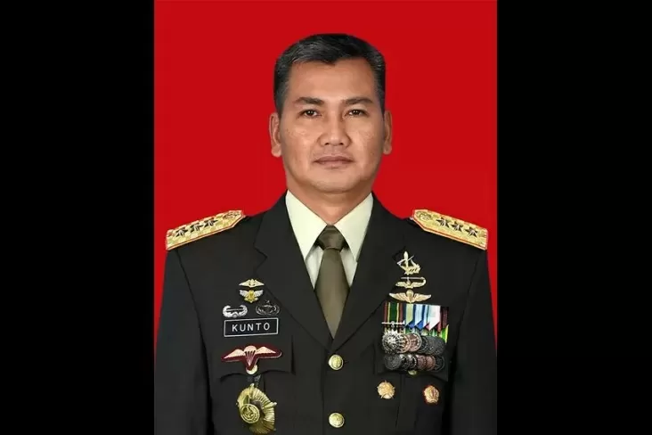 Riwayat Kepangkatan...