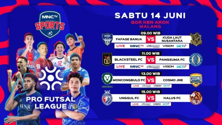 Pekan Ke-14 Pro Futsal...